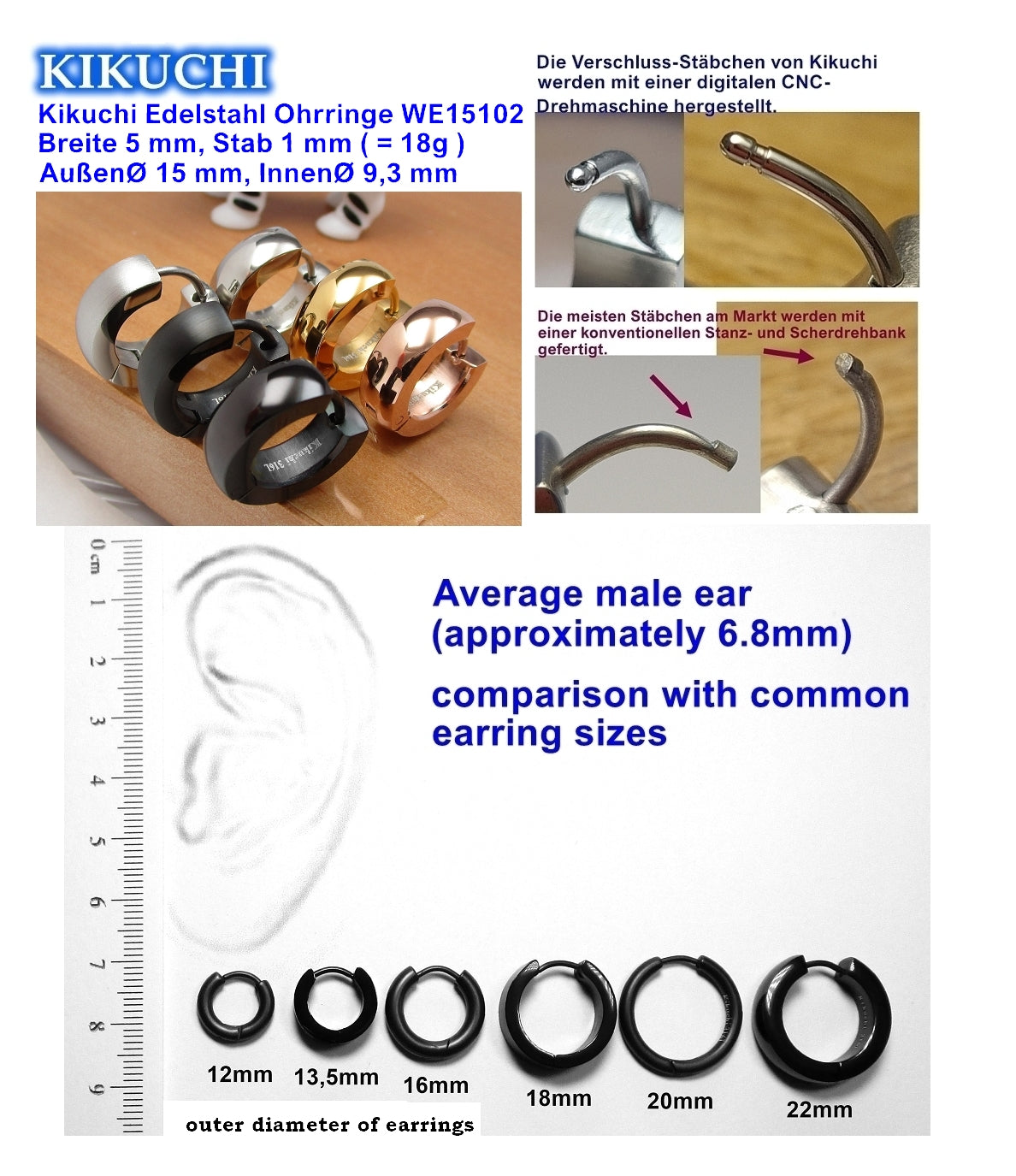 🎉 Ø 15 mm / 5 mm Stainless Steel Hoop Earrings Bar 18g Huggies Rose Gold Black Silver High-Gloss WE15102